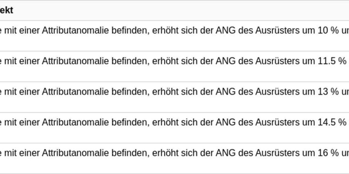 Article Picture