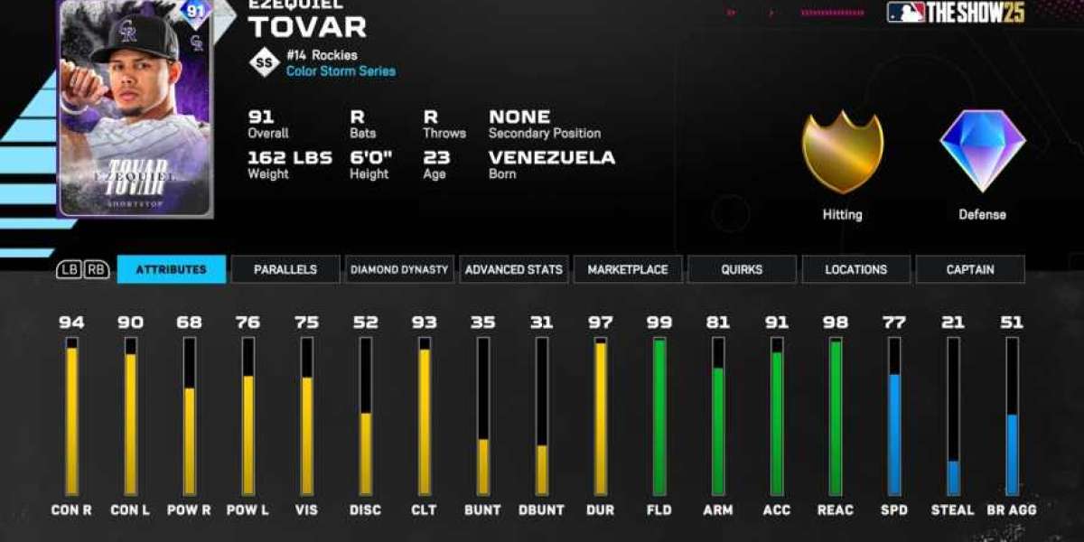 Color Storm Card Guide – Top Picks for Diamond Dynasty